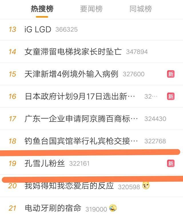孔雪儿流量大粉建队友黑超话,恶意p图转发,网友纷纷喊话孔雪儿