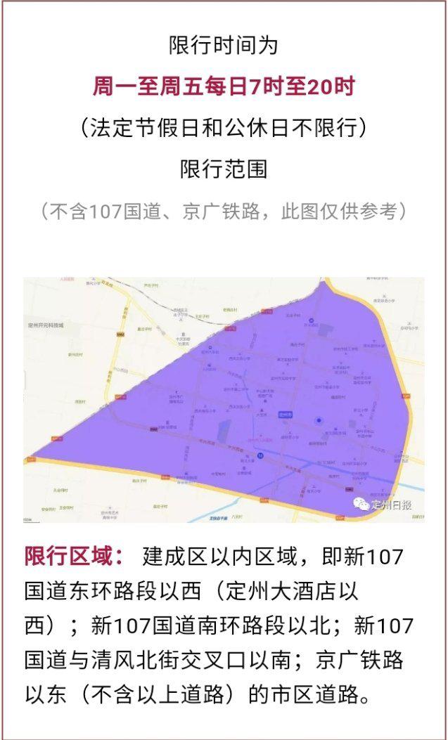 9月1日起,定州市恢复机动车尾号限行!