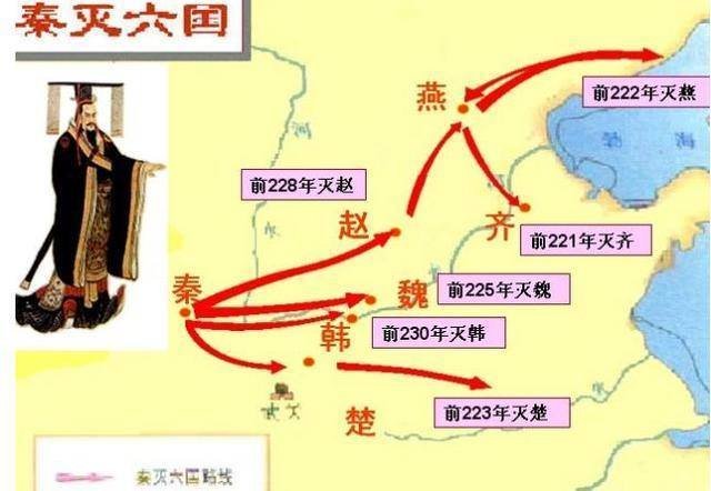 为何秦始皇能统一六国这3样东西本不该出现在2千多年前