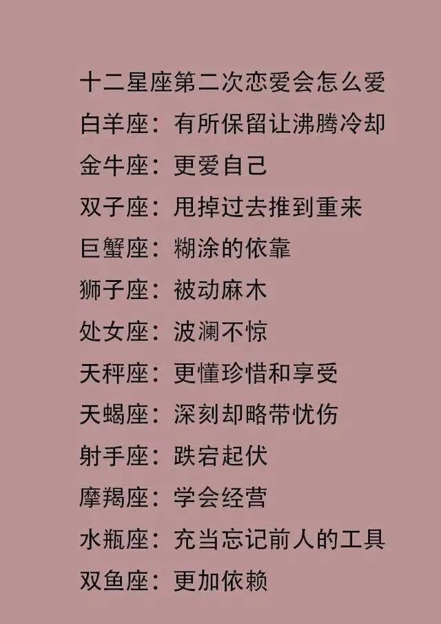 星座|排行榜|知识_新浪新闻