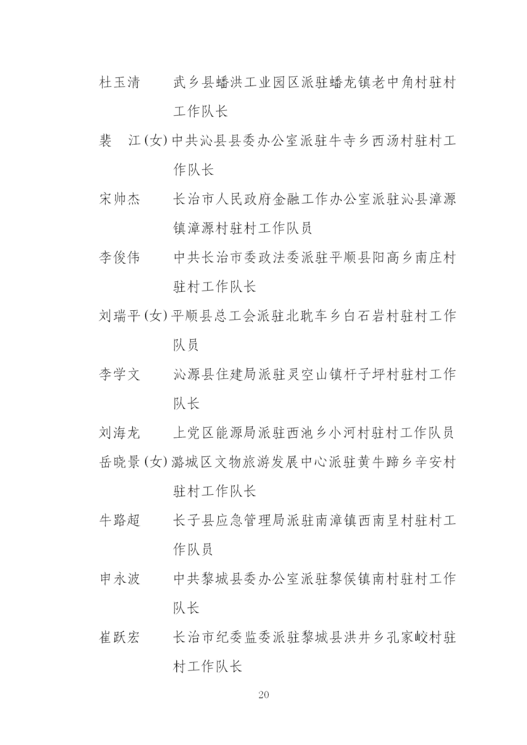 三,山西省扶贫系统先进集体和先进工作者拟表彰名单山西省扶贫开发