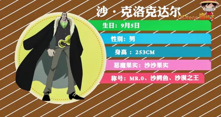 海贼王人物介绍丨拥有海贼王梦想的沙漠之王