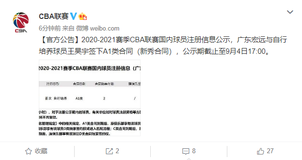 迟迟没有任何交易产生,他们夺得总冠军之后,球队放弃内线小将万圣伟