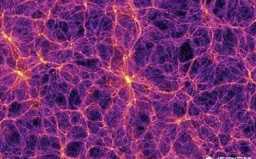 宇宙是泡沫状的这种结构是怎么形成的