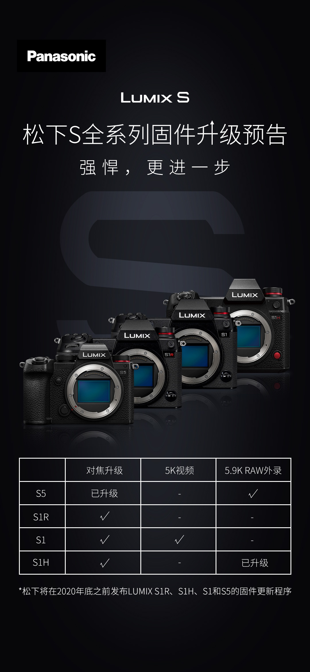 松下新全画幅相机s5以11998元发售年内更新s系列固件