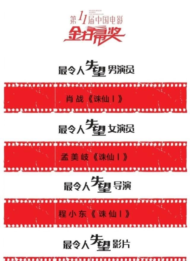 诛仙人物实力排行_《诛仙2》神族职业人气偶像排行榜