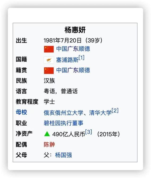 中国女首富碧桂园老板杨惠妍移民塞浦路斯
