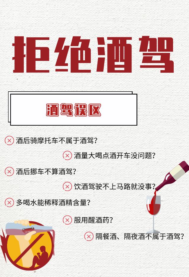 拒绝酒驾,珍爱生命,别让酒精控制你的方向盘