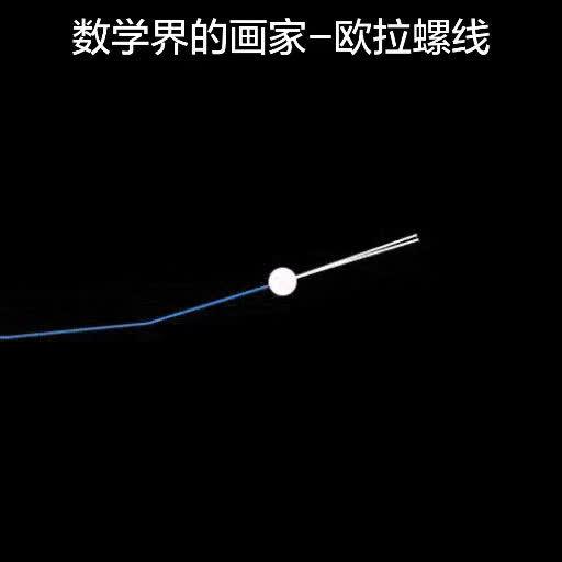 欧拉螺线(eulerspiral)又称为羊角螺线