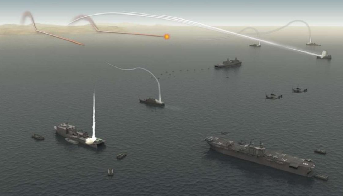 美国海基末段反导作战想象示意图(图片来源于:网络)