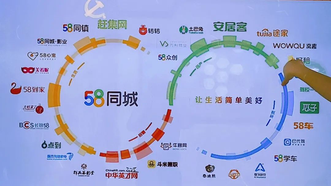 “58到家”改名为“天鹅到家”,为什么要这么操作?__财经头条