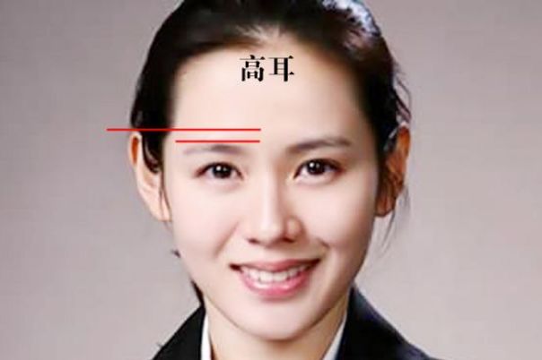 耳朵看你一生的命运这种耳相不论男女天生富贵入命