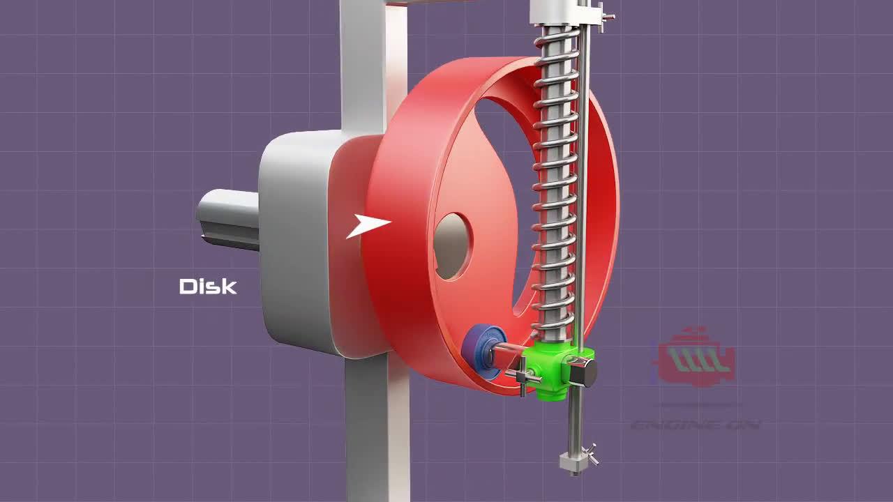 往返式凸轮机构应用