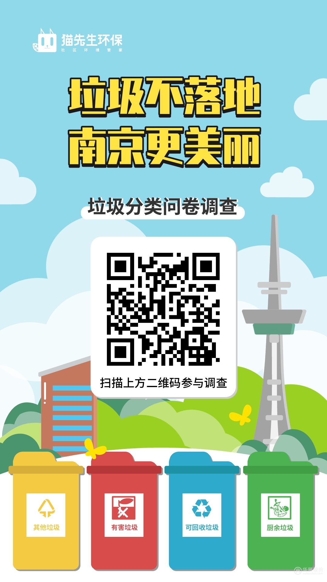 扫描下方图片中二维码完成问卷填写福利等你拿