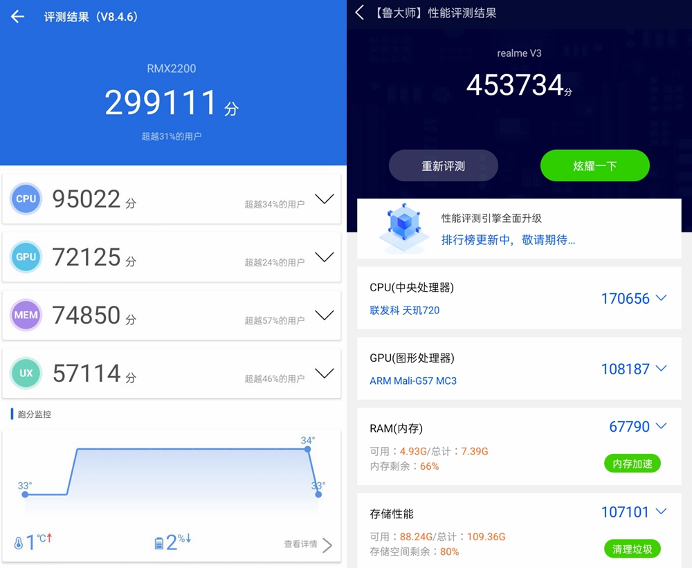 千元5g手机realme真我v3真实评价