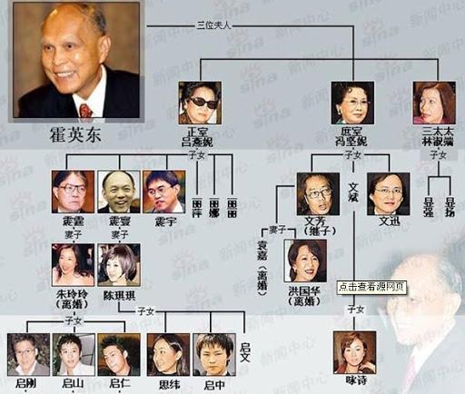 郭晶晶带妈妈和孩子送别吕燕妮,霍启刚的细心举动温暖人心