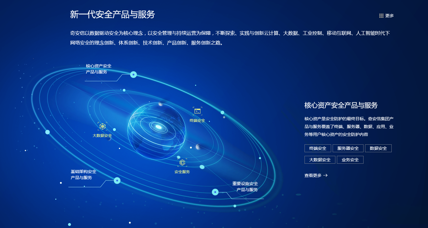 奇安信网络安全国家队pk体系或助推业绩提升