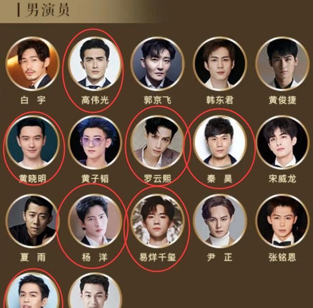 好演员奖官宣入围名单!网剧组竞争激烈,白鹿赵露思鞠婧祎争第一