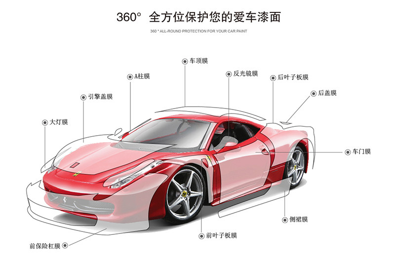 贴过都说好,特斯拉model s 贴韩国gsuit漆面保护膜-新浪汽车