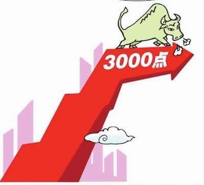 中国股市:就在刚刚a股爆出一个"牛市秘闻",满仓散户不忍了!