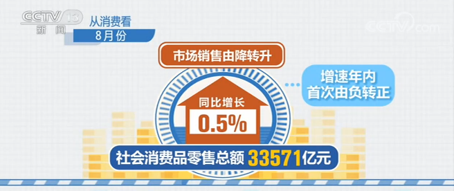gdp三驾马车主要指_APM供应链总监史伟先生分享,从GDP三驾马车漫谈供应链