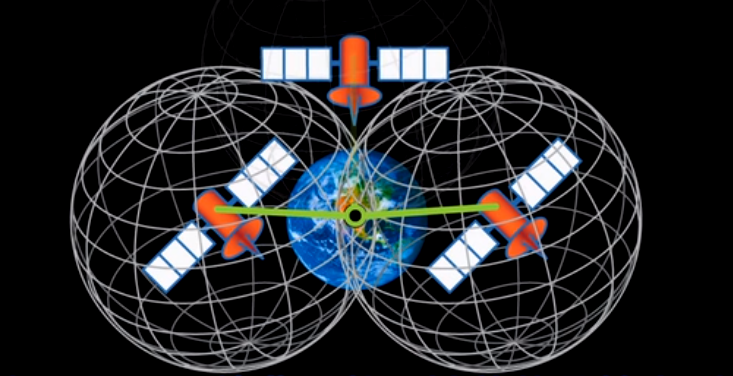 北斗卫星组网的核心部件中国选择了氢原子钟他到底强在哪