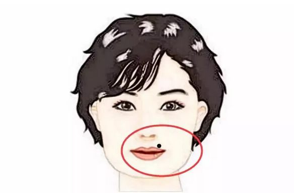 人身上的4颗福气痣财源广进一生后福无穷你有几颗