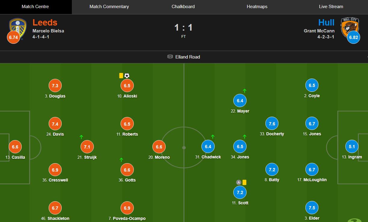 英超为什么不叫英甲