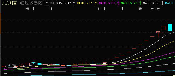 “券商合并”真来了？网传国联证券合并国金证券，股价周五已涨停