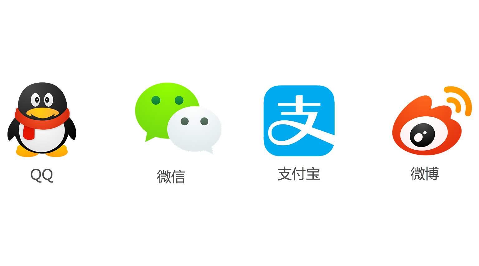 你全家都是wechat腾讯海外微信企业版改为wecom