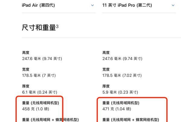 最高性价比ipad预定2020款ipadair4首发上手视频