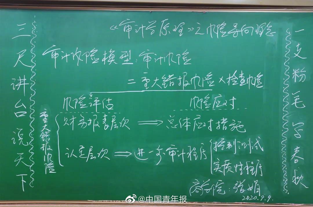 不舍得擦的板书又双叒叕上新了