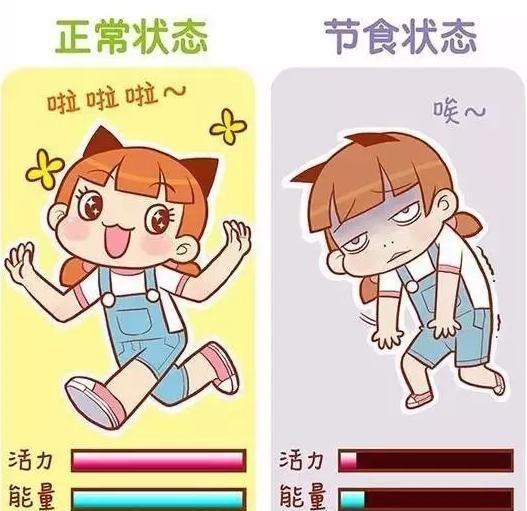 节食不吃晚饭一年亲身体验节食减肥会瘦体型吗