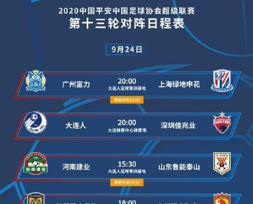 中超赛程大调整广州恒大沦为下午场卡帅或派替补阵容出战