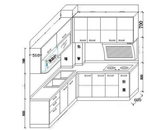 打造实用环保的厨房,选材很重要,从材质到尺寸,统统都要清楚