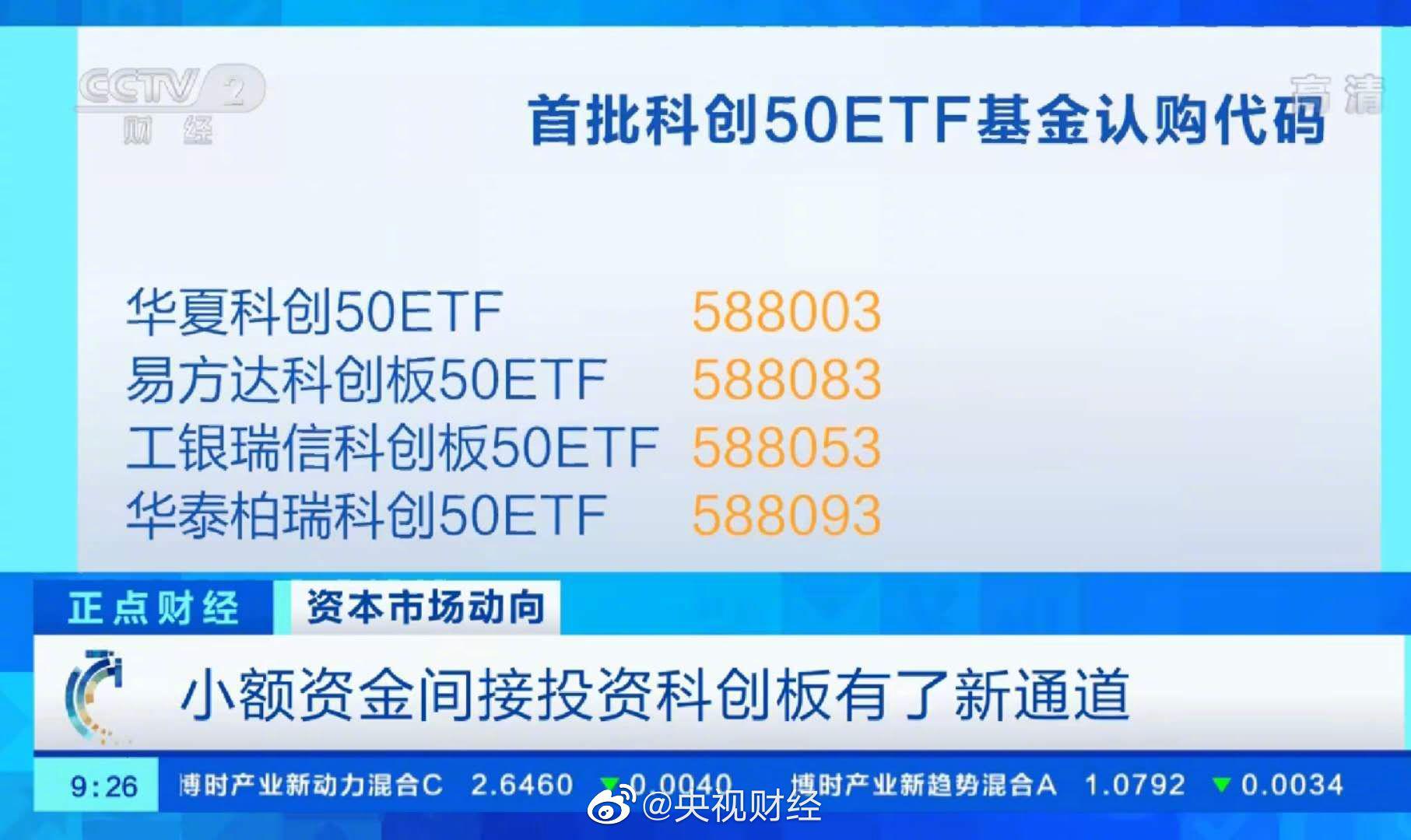 一日售罄!首批4只科创板50etf吸引千亿资金