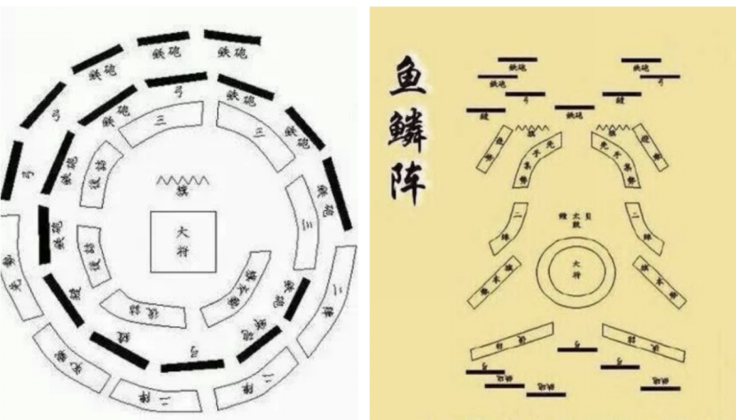 在阵法中最出名是八卦阵,长蛇阵,鱼鳞阵等,而兵法中也以分林火山来