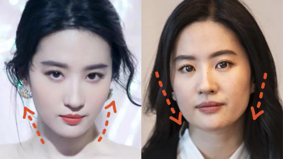 出一种上半边脸窄,下半边脸宽的视觉效果,导致你的脸看起来像一个鸭梨