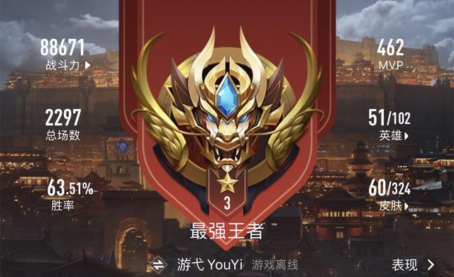 为了鼓励主播尽快上王者,斗鱼也推出了最强王者竞速赛——谁将是王者