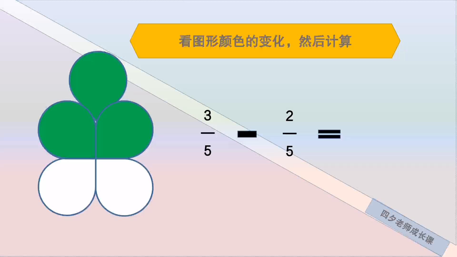 三年级数学 看图形颜色的变化 然后计算分数减法