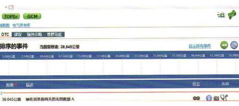路虎极光仪表<em>前大灯</em>故障<em>灯</em>点亮|<em>大灯</em>|路虎|仪表|<em>前大灯</em>|指示<em>灯</em>