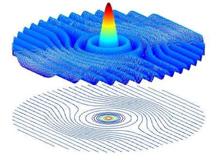离奇而迷人的量子物理学:人类也是一种波|电子|粒子|光子_新浪新闻
