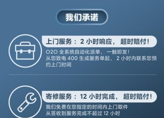 从以前维修手机需要返厂,到现在门店也可以维修,再到如今的寄修服务的
