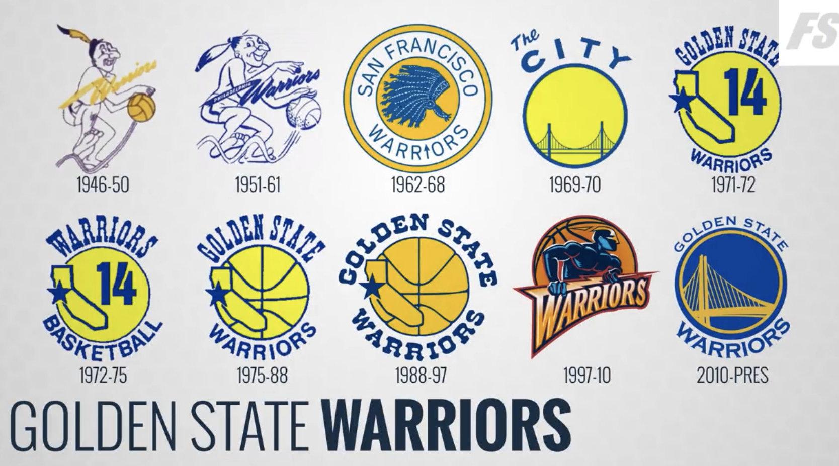 NBA各球队logo变化_新浪新闻