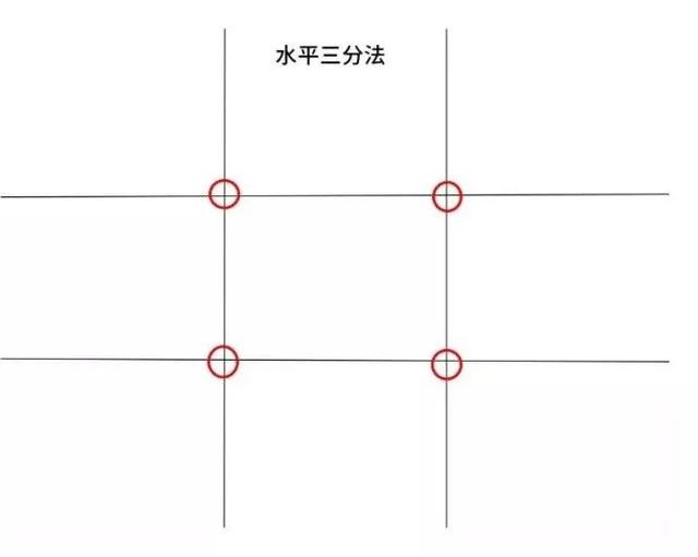 三分法构图很好理解,你学“废”了吗?|构图_新浪新闻