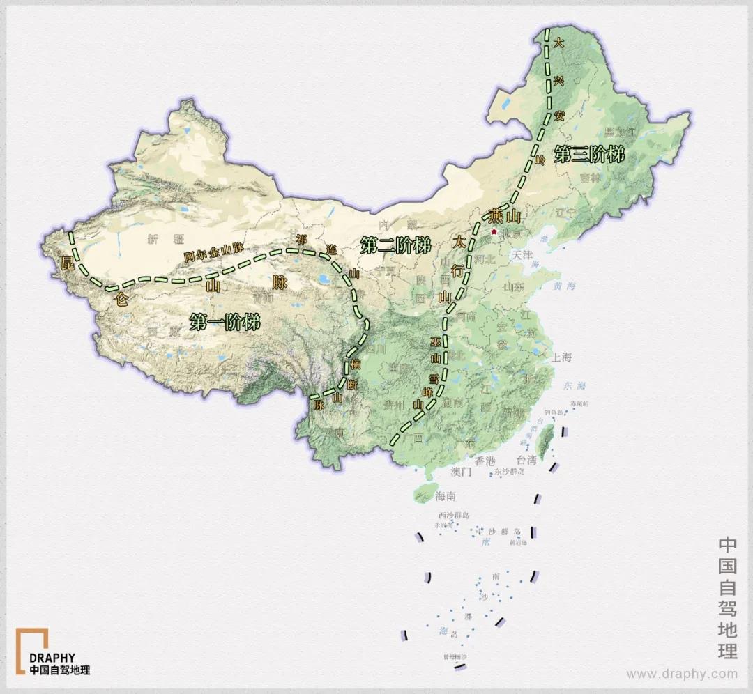 我国拥有许多著名的山脉,燕山并不算多么出众,但它所处的地理位置和