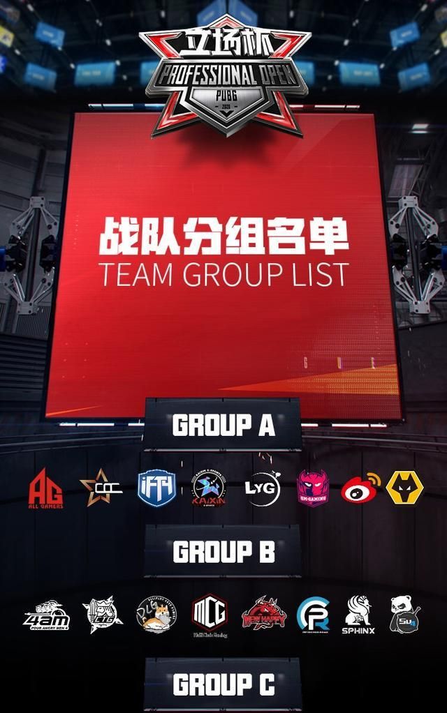 立场杯绝地求生小组赛第一日,coc以64分暂登榜首|立场|小组赛|战队