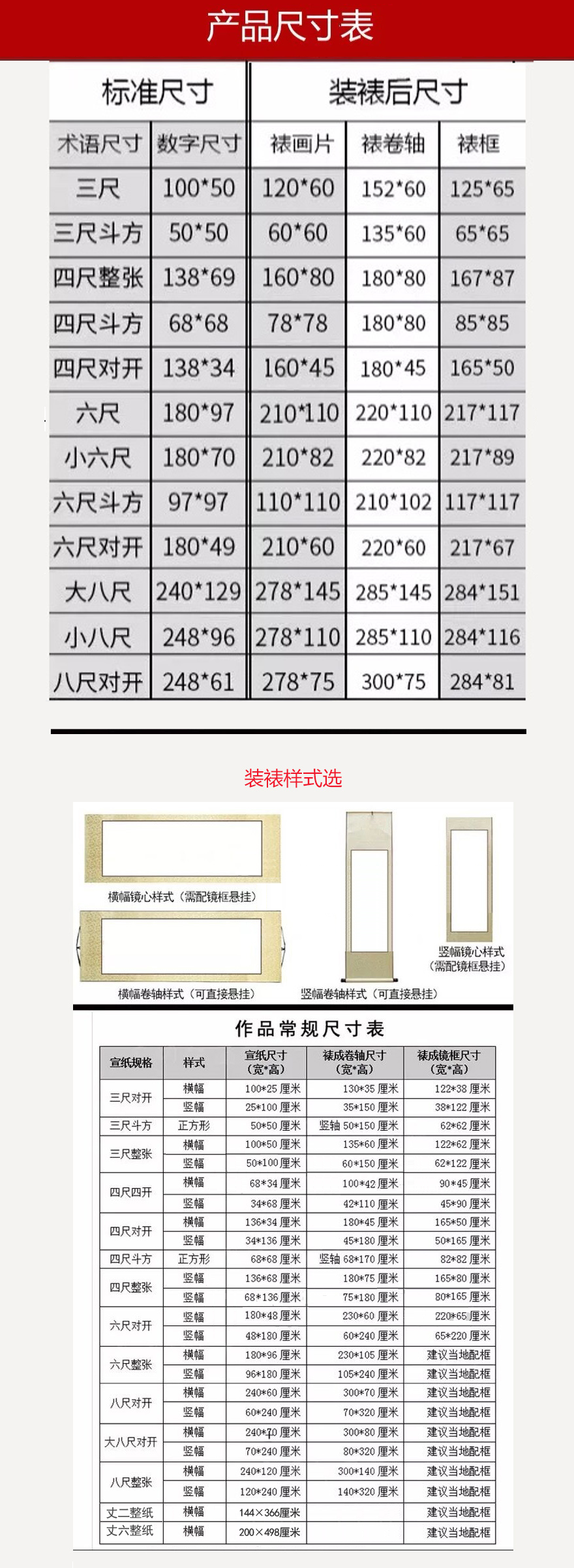 中国齐白石艺术研究会汤发周分享书画宣纸尺寸及裱后尺寸表