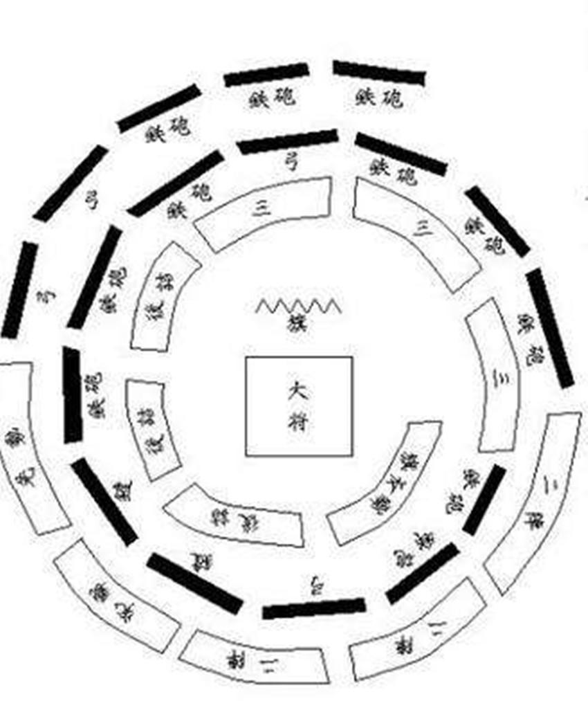 八阵图怎么画图片