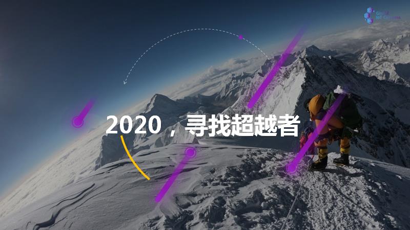 2020物联网大学排名_2020年全市大中专院校创新创业大赛等你来!
